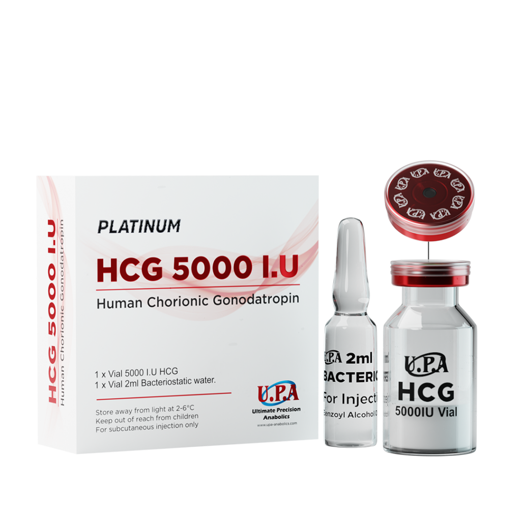 HCG